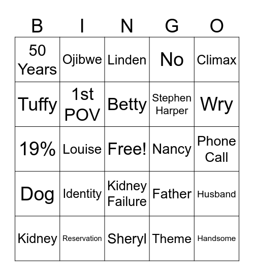Years Since My Birth Bingo Card