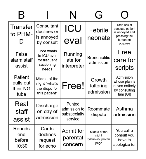 PHM Bingo Card