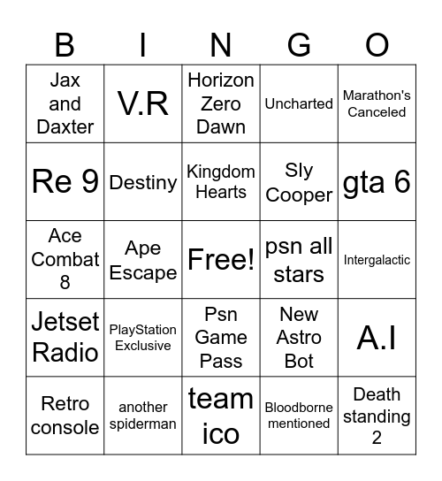 Playstation State of play Bingo Card