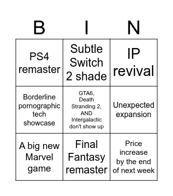 PlayStation Direct Bingo Card