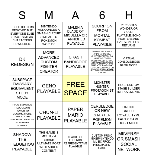 SMASH 6 PREDICTIONS BINGO Card