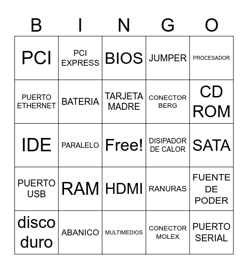 PARTES INTERNAS DE UNA COMPUTADORA Bingo Card