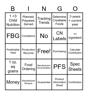 Crediting Documentation BINGO! Bingo Card