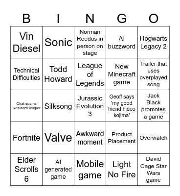 SUMMER GAMES FEST 2025 Bingo Card
