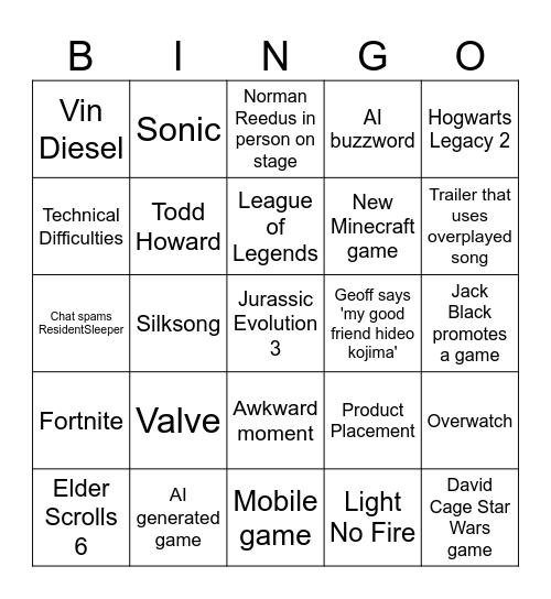 SUMMER GAMES FEST 2025 Bingo Card