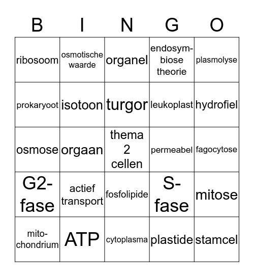 thema 2 Cellen Bingo Card