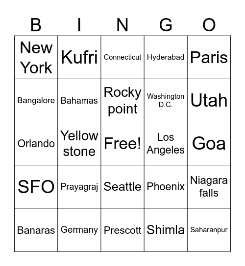 Places we visited Bingo Card