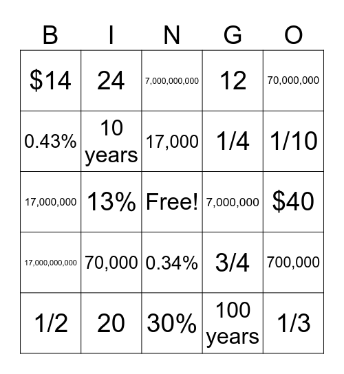 U3F Numbers Bingo Card