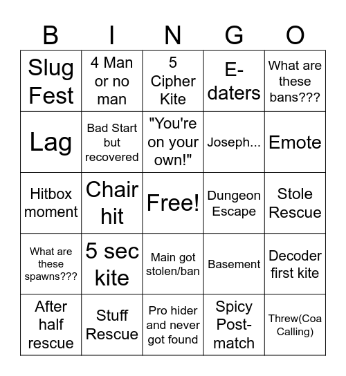 Identity V Survivor Rank Bingo Card