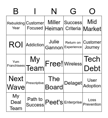 CQ's Speech Bingo Card