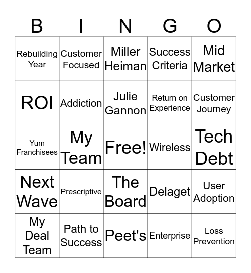 CQ's Speech Bingo Card