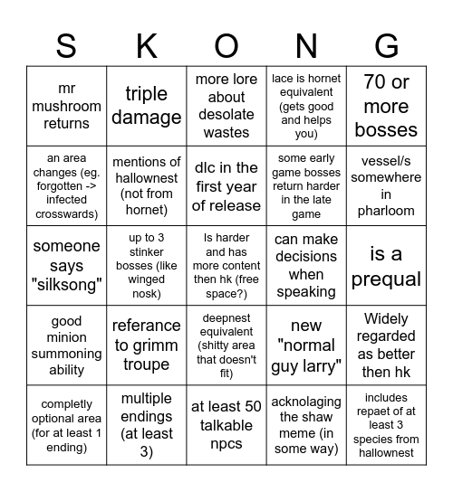 silksong predictions bingo Card