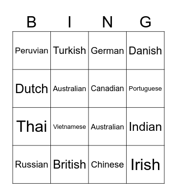 Nationalities Bingo Card