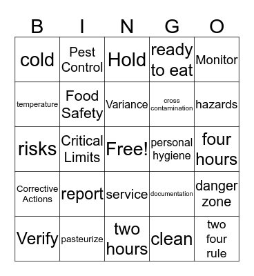 HACCP & Food Safety Bingo Card