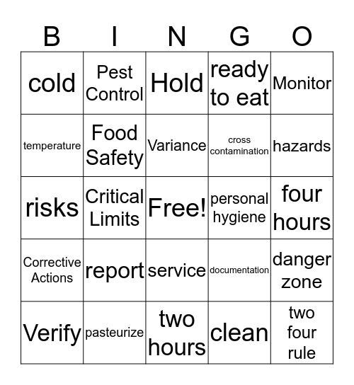 HACCP & Food Safety Bingo Card