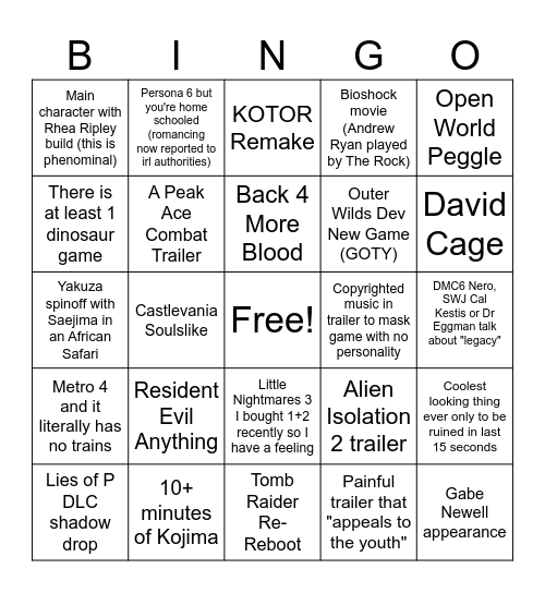 Summer Game Fest 2025 Bingo Card