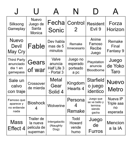 Angel NO E3 Bingo Card