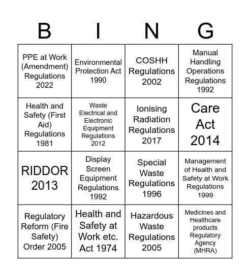 Regulations Bingo Card