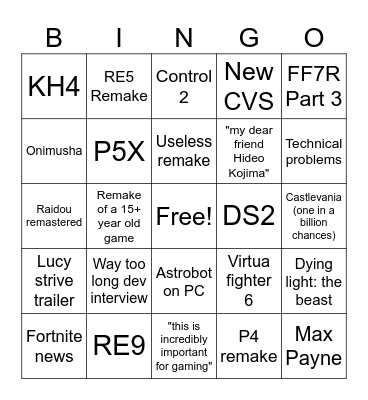 Summer game fest 2025 Bingo Card