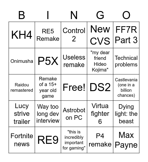 Summer game fest 2025 Bingo Card