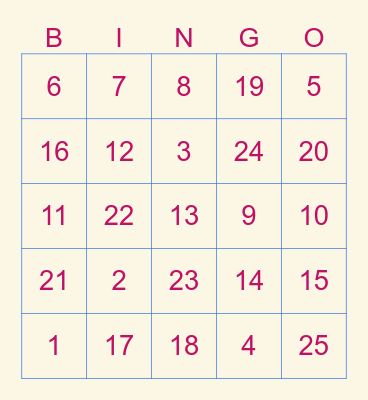 MILA'S BACHELORETTE PARTY Bingo Card