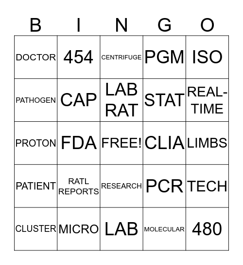 LAB WEEK 2013 Bingo Card