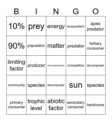 Ecology Bingo Card