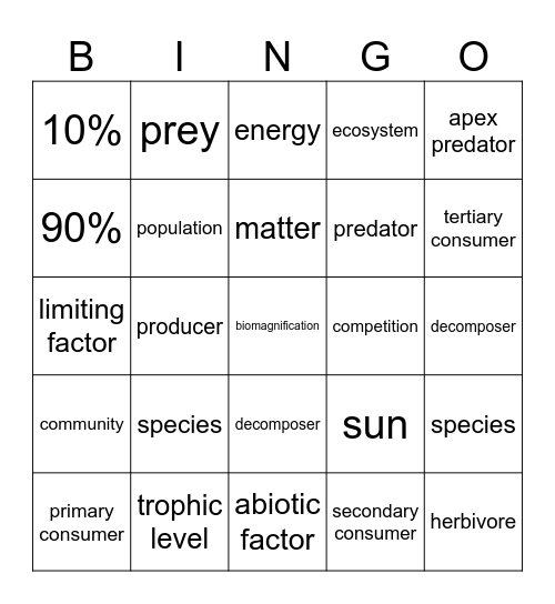 Ecology Bingo Card