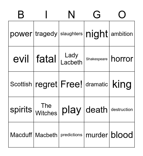 Macbeth Bingo Card