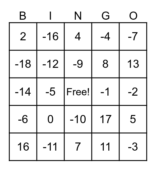 Integer Bingo Card