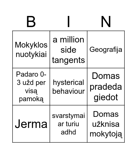 Mat konsultacijos bingo Card