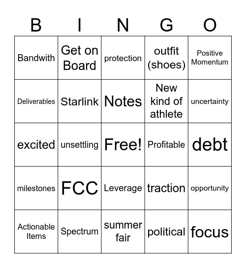 Echostar ATM Bingo! Bingo Card