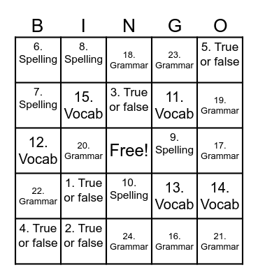 End of schoolyear 1 Bingo Card