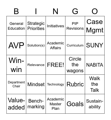 Buzzword Bingo!!! Bingo Card