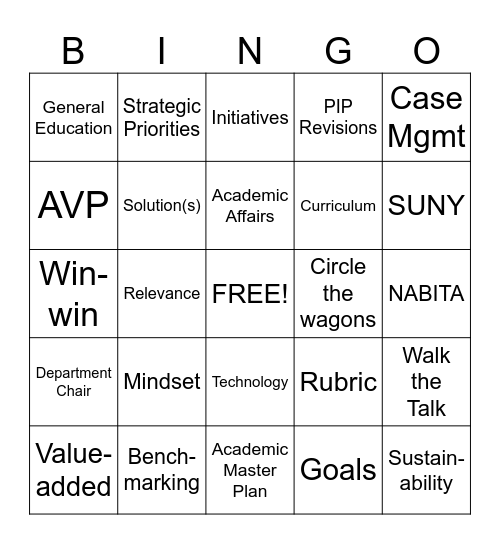 Buzzword Bingo!!! Bingo Card
