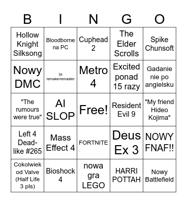 Summer Game Fest 2025 Predictions Bingo Card