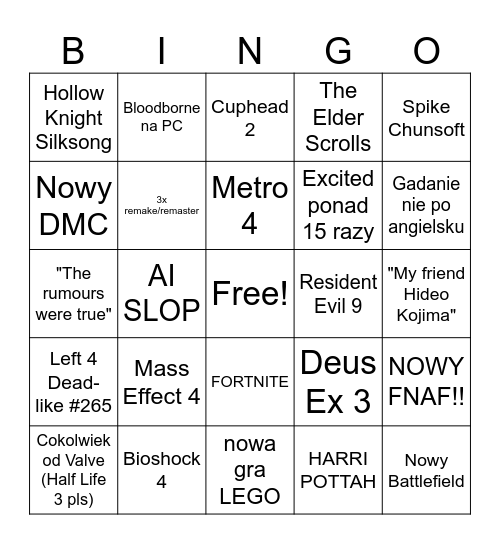 Summer Game Fest 2025 Predictions Bingo Card