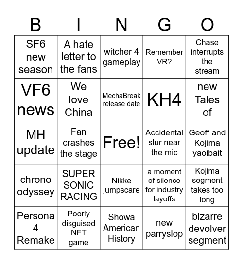 Summer Fuckfest 2025 Bingo Card
