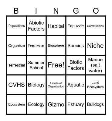 Ecology Bingo Card
