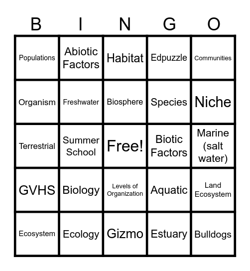Ecology Bingo Card