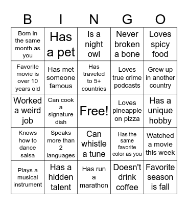 What Do You Do Here? Bingo Card