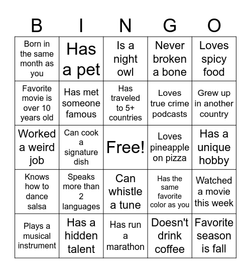 What Do You Do Here? Bingo Card