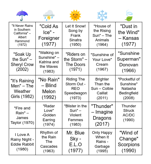 WEATHER Bingo Card