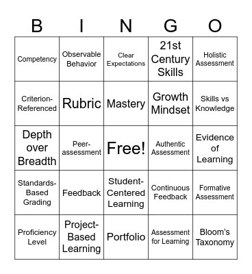 Competency Based Assessment Bingo Card