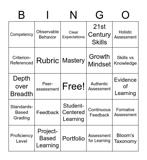 Competency Based Assessment Bingo Card