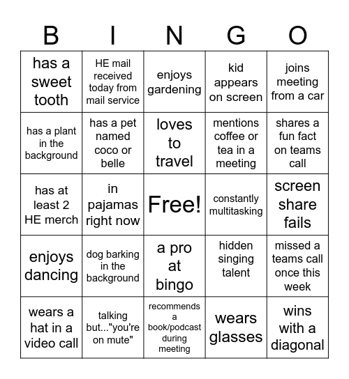 Hotel Equities Remote Pro Bingo Card