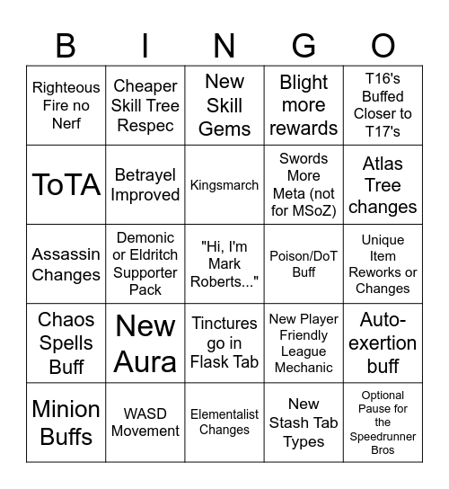 Path Of Exile: Secrets of the Atlas Bingo Card