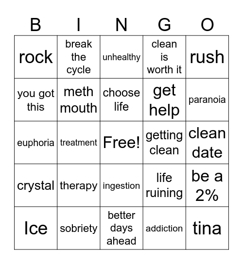Meth relations Bingo Card