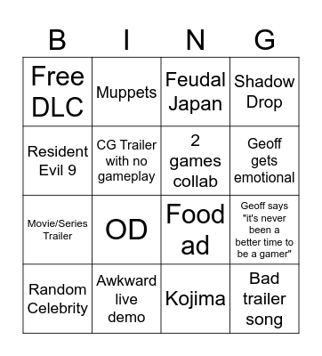 Rédeas do Jogo - Summer Game Fest 2025 Bingo Card