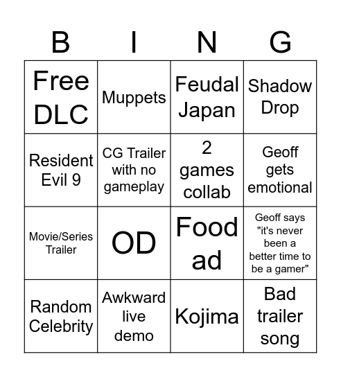 Rédeas do Jogo - Summer Game Fest 2025 Bingo Card